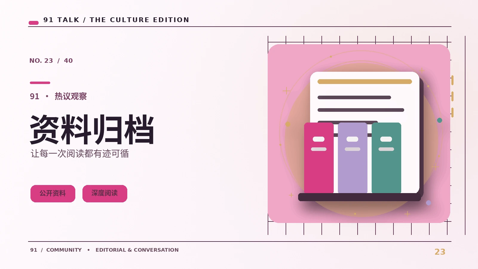 每周阅读清单为什么要有理由