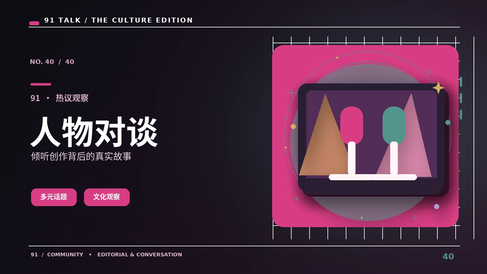 演员作品档案应该记录哪些信息